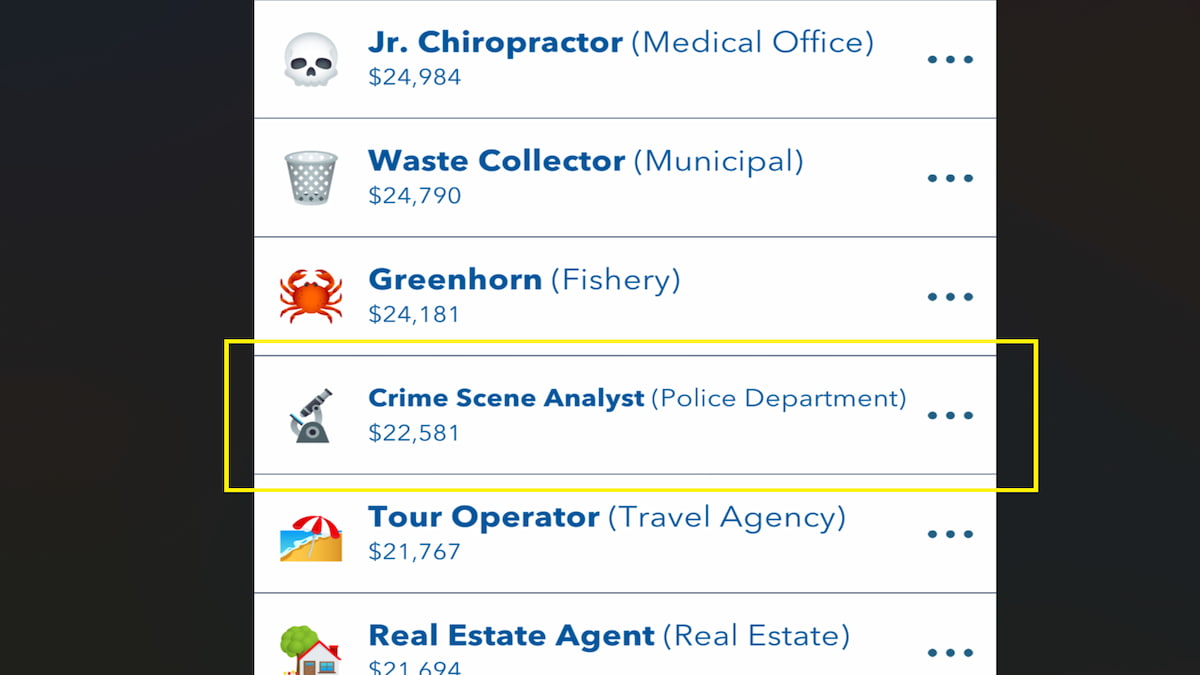 La liste des vacanciers de l'emploi dans Bitlife