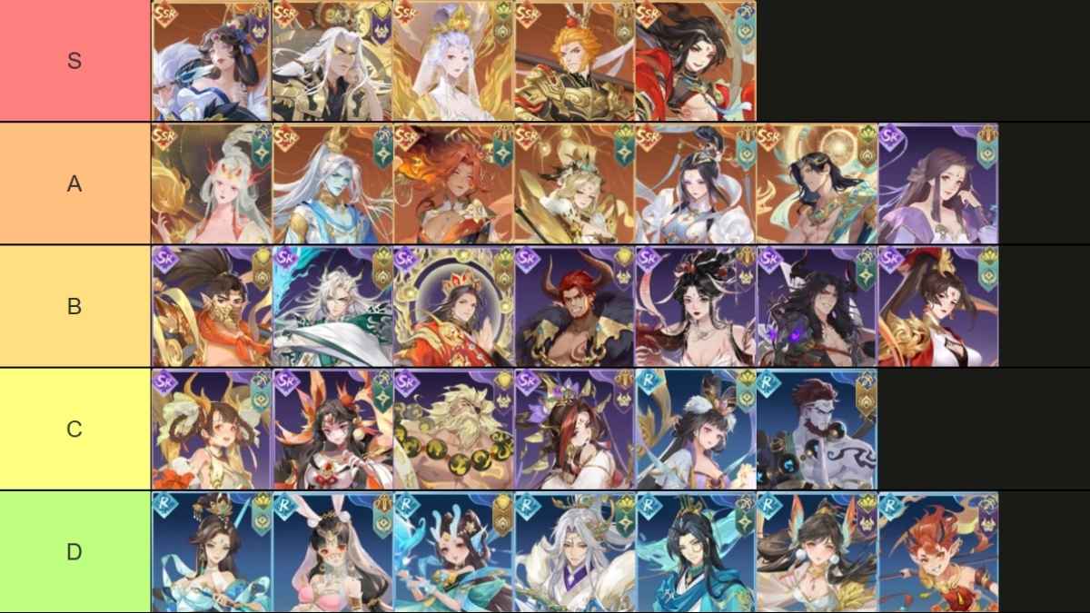 Mythical Odyssey Emmor Tier List of Heroes