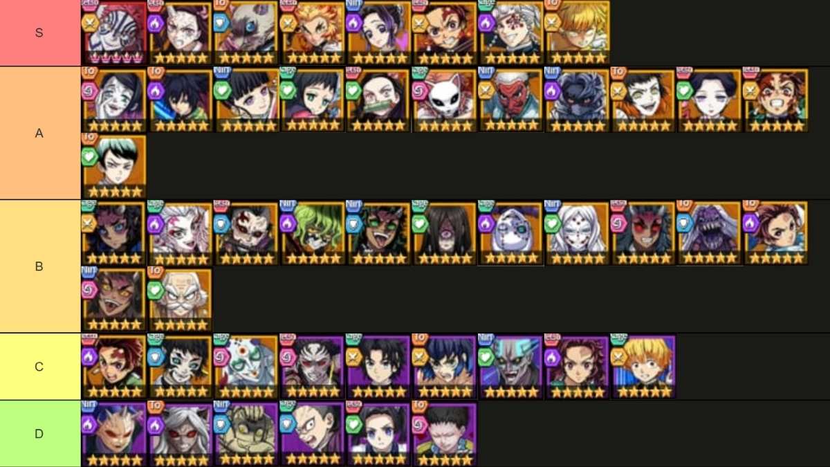 Liste ultime versus de niveaux