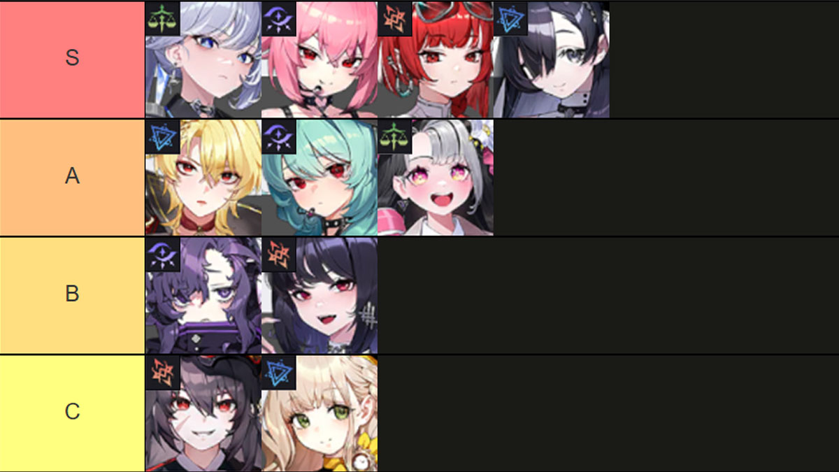 Chasers No Gacha Tier List