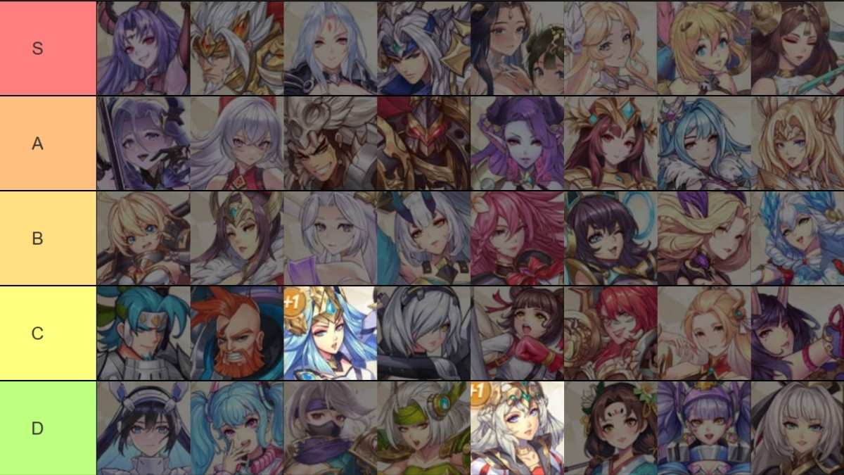 Liste complète des niveaux d'Eden Fantasia
