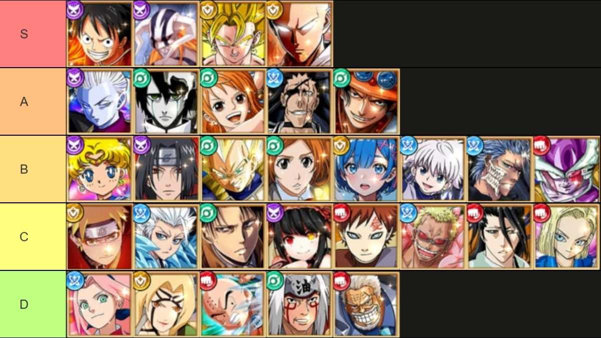 Jump Stars Assemble la liste des niveaux de méta-unités