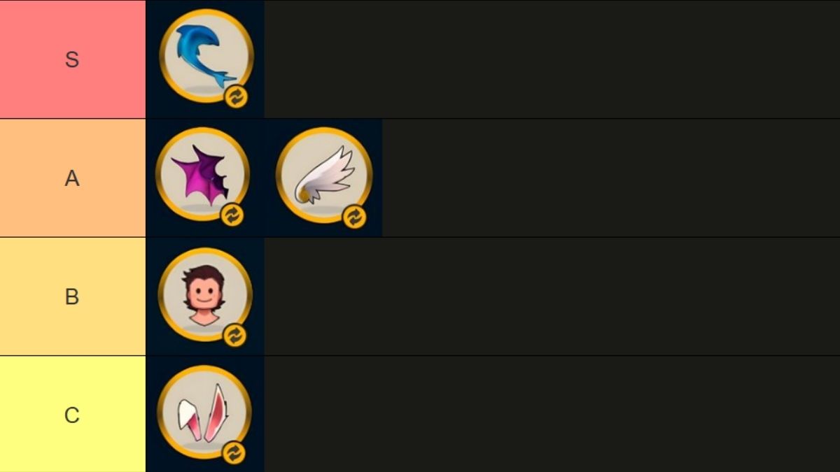 Vox Seas Races Tier List