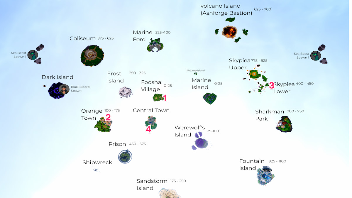 Tous les NPC de marchands d'armes dans Vox Seas