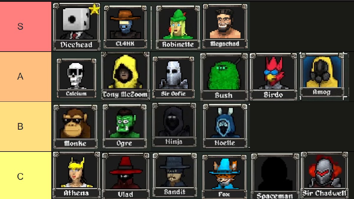 MEGABONK Personnages Liste de 20 caractères S à C