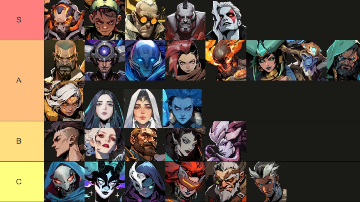 Warborne au-dessus de la liste des niveaux de caractères avec 28 caractères classés de S à C.