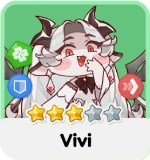 Personnage Vivi de Trickcal Chibi Go