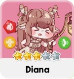 Personnage de Diana de Trickcal Chibi Go