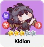 Personnage Kidian de Trickcal Chibi Go