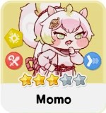 Personnage Momo de Trickcal Chibi Go