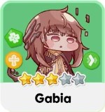 Personnage Gabla de Trickcal Chibi Go