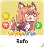 Personnage Rufo de Trickcal Chibi Go