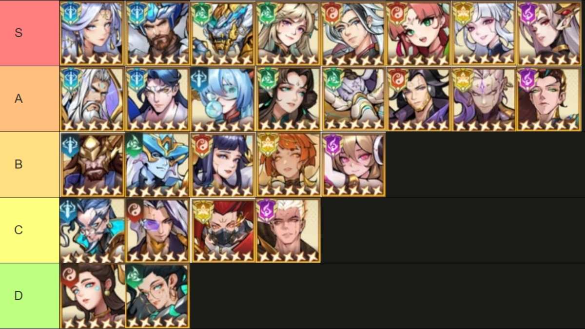 Liste complète des niveaux dans Idle Immortal Mythic Clash