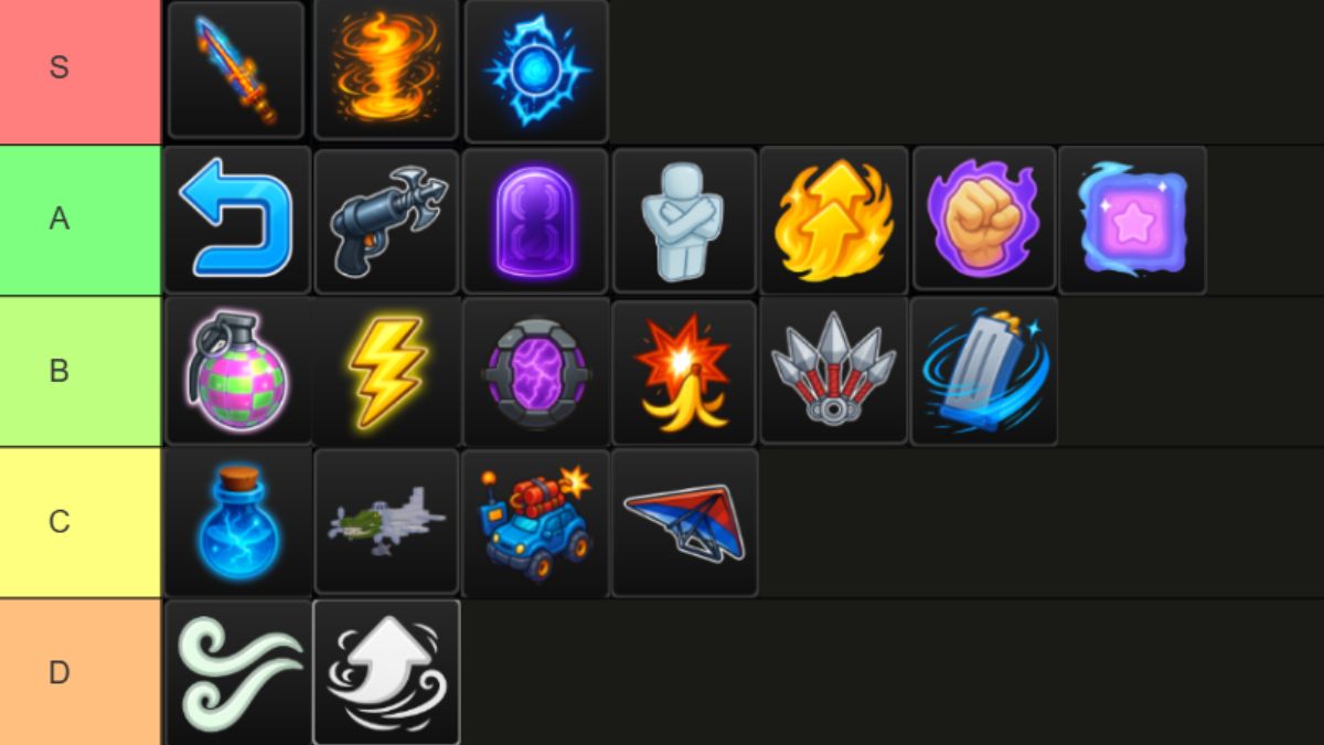 Liste des niveaux de capacités Hypershot