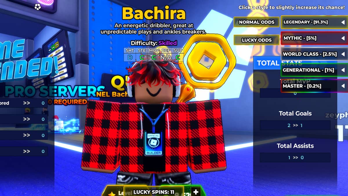 Le style Bachira dans BLR