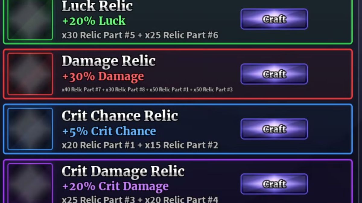 Toutes les reliques de Sailor Piece