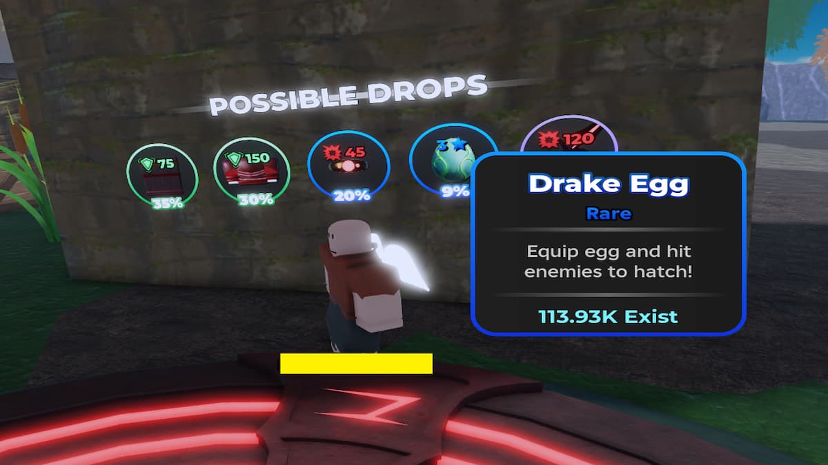 Le taux d’abandon des mini-boss