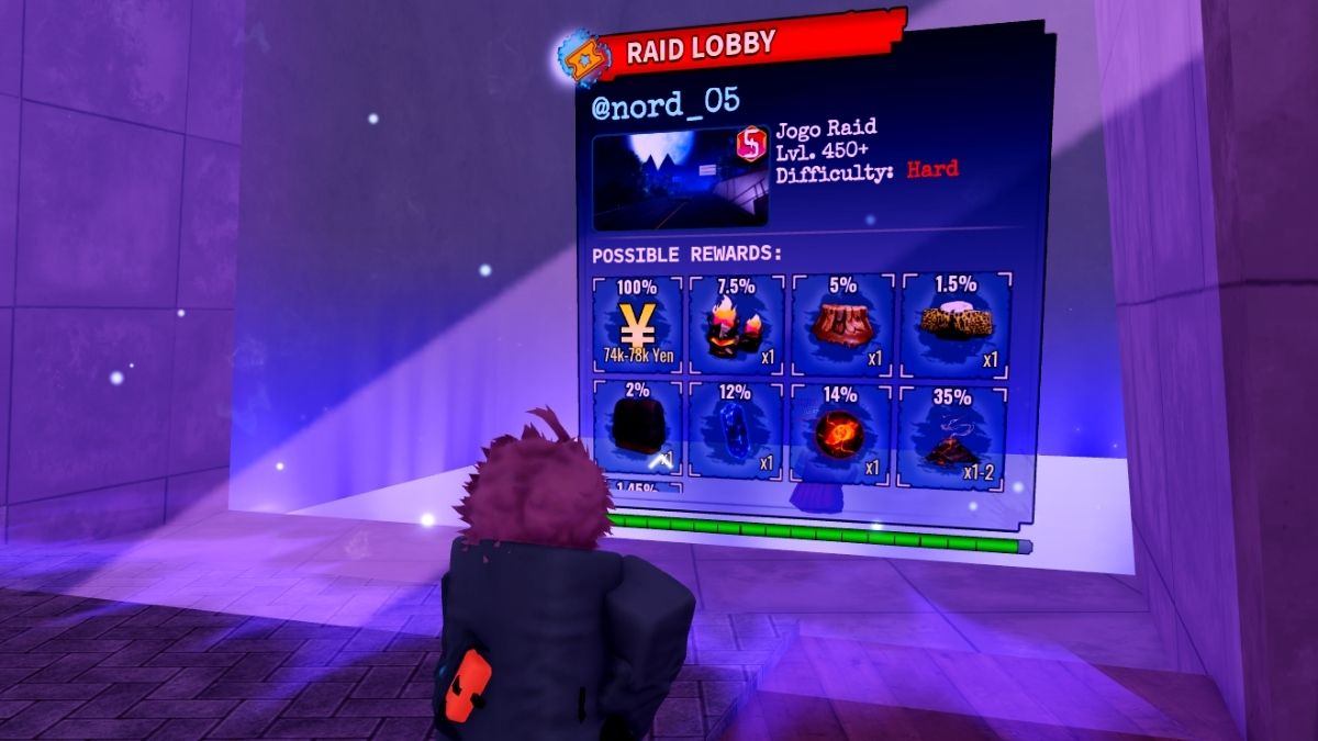 Raid Jogo à Kaizen