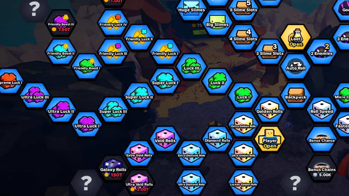Toutes les mises à niveau liées à la chance dans Slime RNG