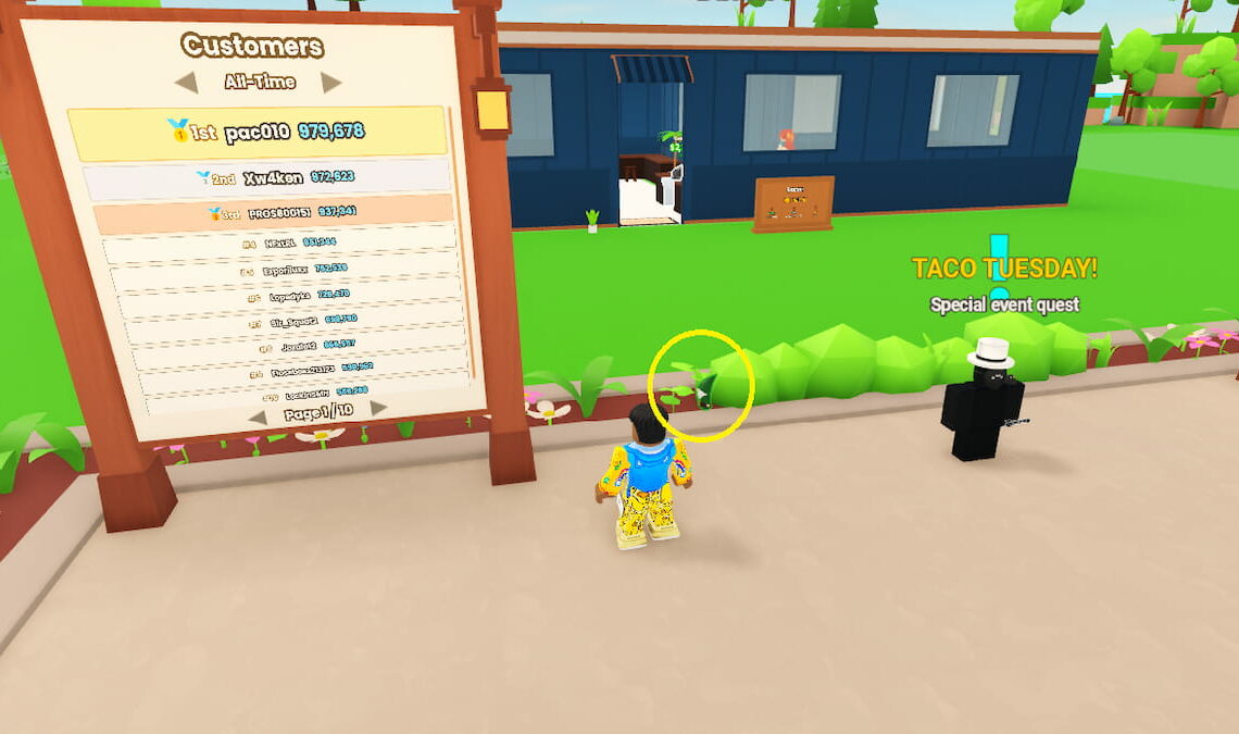 A Gnome in Run A Restaurant