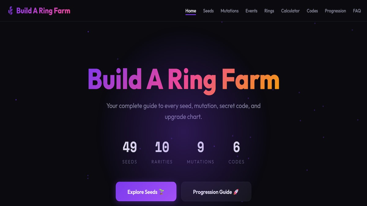 image du wiki officiel Build a Ring Farm