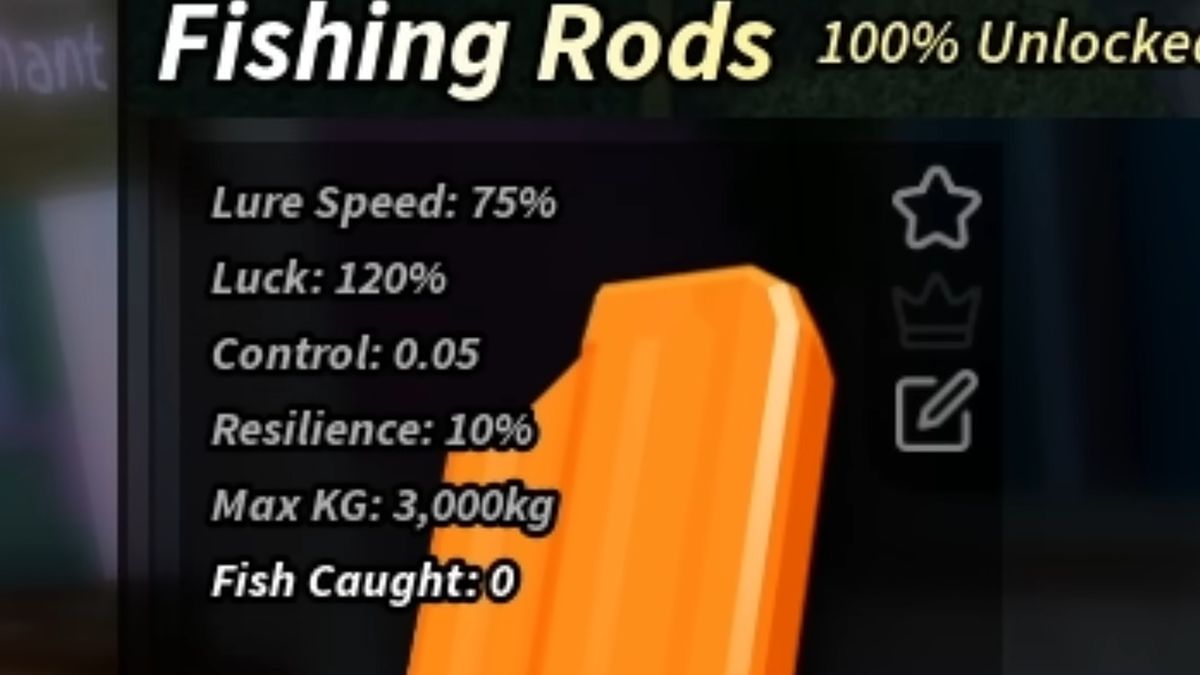 Statistiques de Creamsicle Rod à Fisch