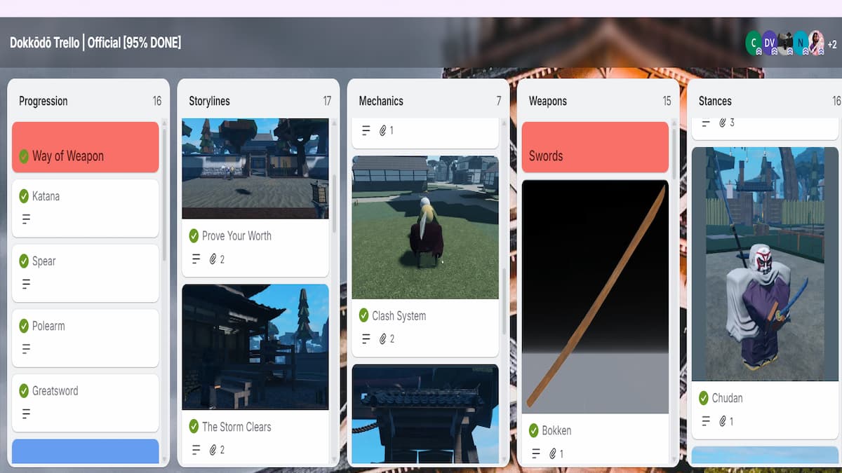 Le tableau Dokkodo Trello